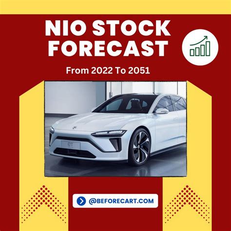 Once you see our Nio stock price prediction for 2025, you&39;ll know why. . Nio stock forecast